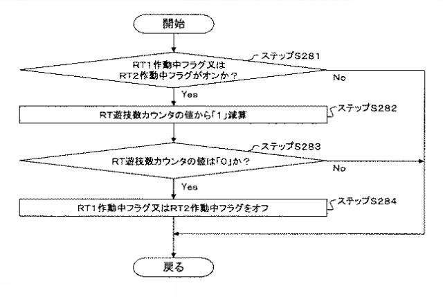 2015221333-遊技機 図000063