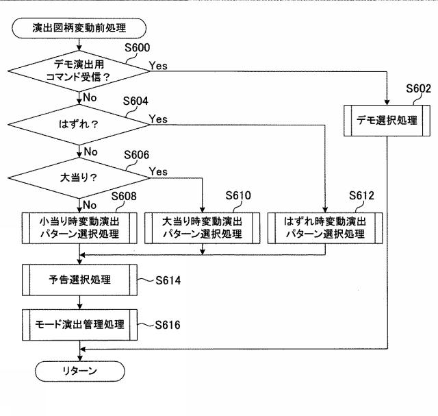 2016185410-遊技機 図000063