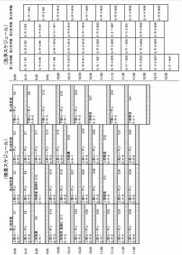 2017131265-内視鏡検査業務支援システム 図000063