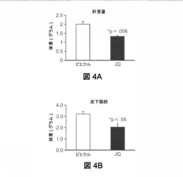 2017197575-代謝を調節する組成物および方法 図000063