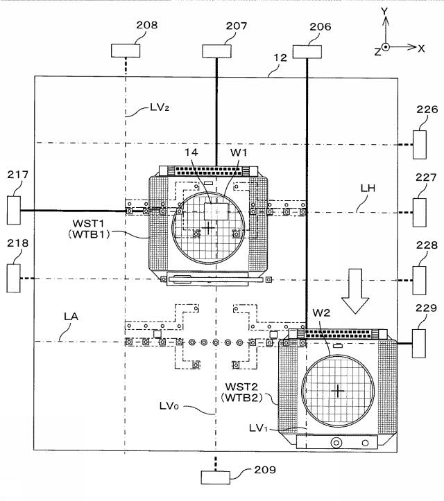 2017201426-露光装置及び露光方法、並びにデバイス製造方法 図000063