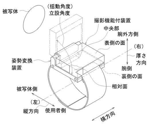 2018005211-腕装着型撮影機能付装置、姿勢変換装置 図000063