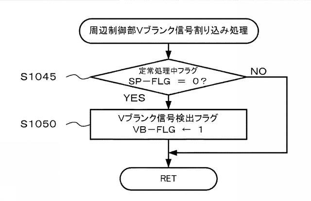 2018126416-遊技機 図000063