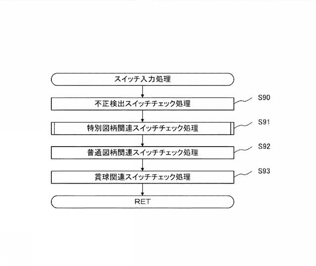 2019022751-遊技機 図000063