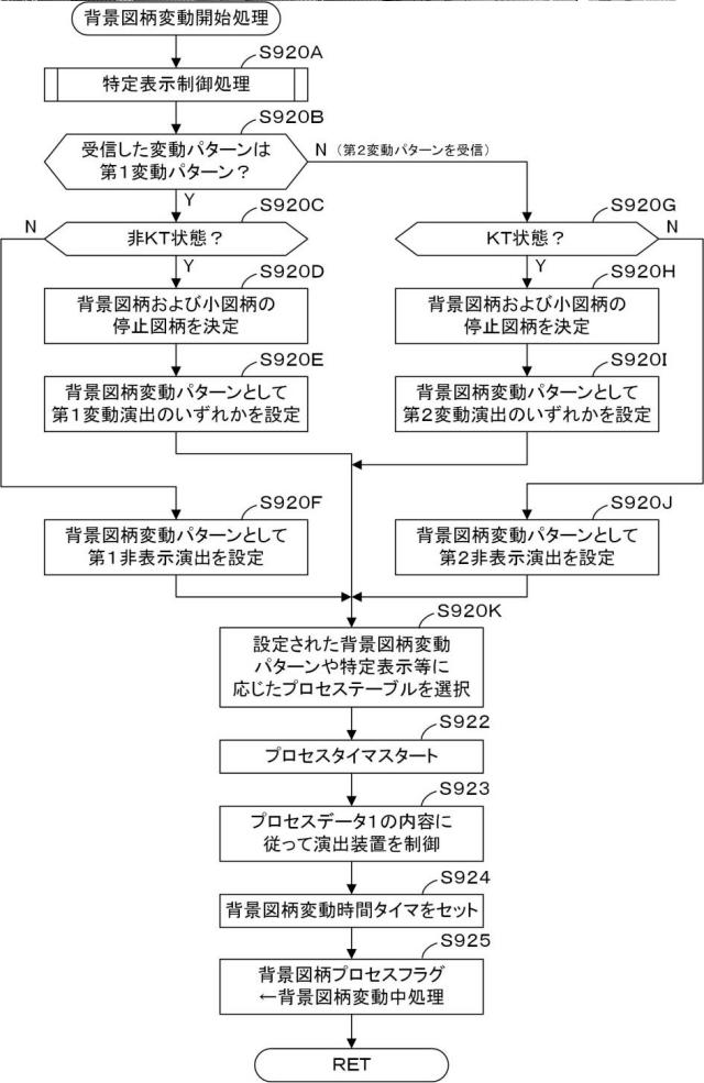 2019025191-遊技機 図000063