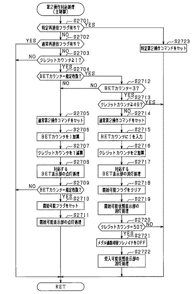 2021194154-遊技機 図000063