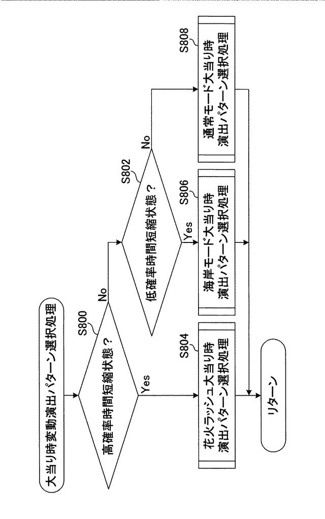 2016185410-遊技機 図000064