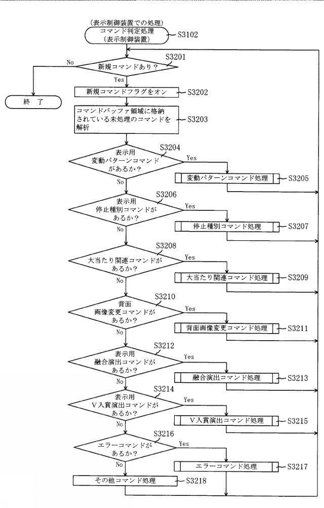 2016221217-遊技機 図000064