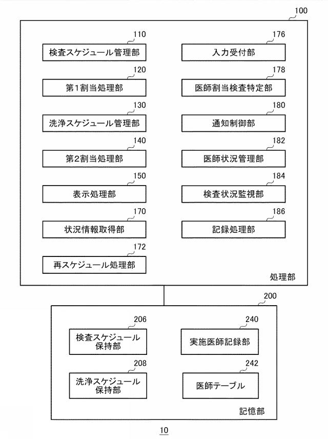 2017131265-内視鏡検査業務支援システム 図000064