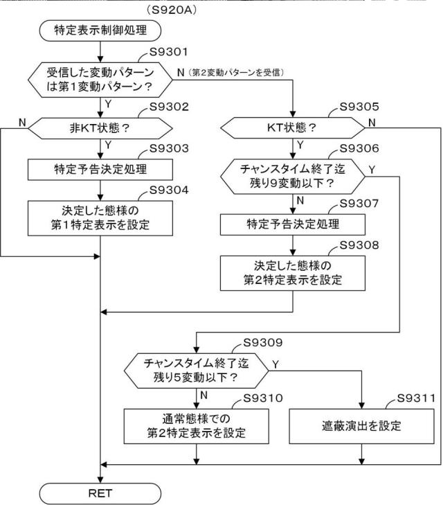 2019025191-遊技機 図000064