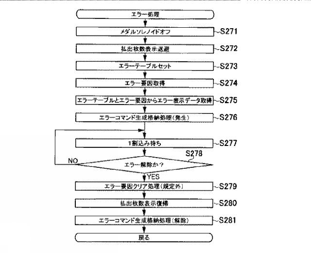 2019115535-遊技機 図000064