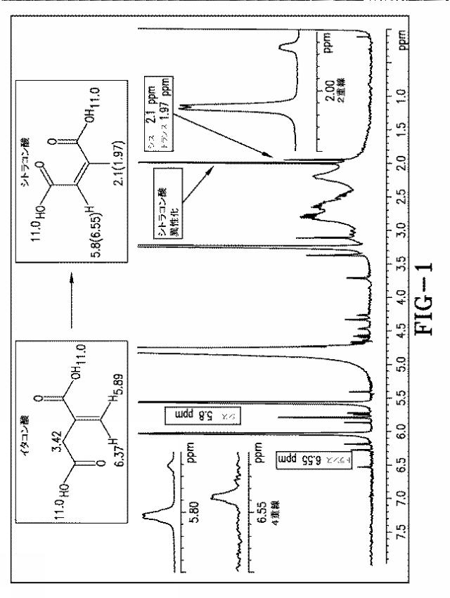 2020090687-イタコン酸ポリマー 図000064