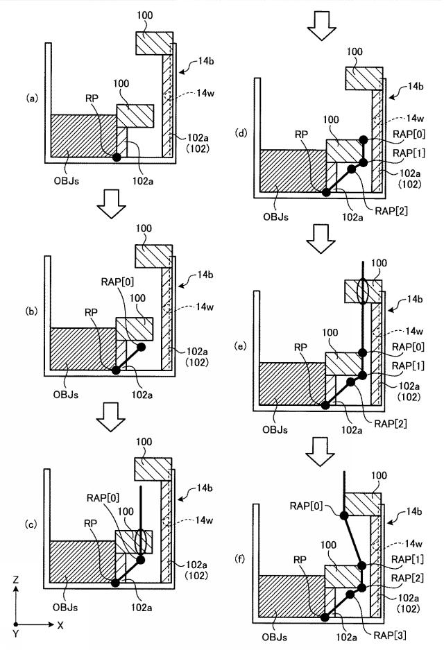 2020203342-物体ハンドリング制御装置、物体ハンドリング装置、物体ハンドリング方法および物体ハンドリングプログラム 図000064