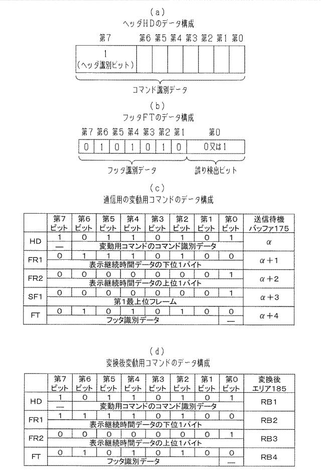 2021192654-遊技機 図000064