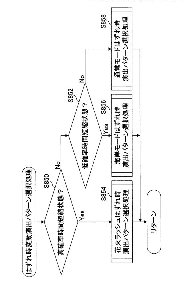 2016185410-遊技機 図000065