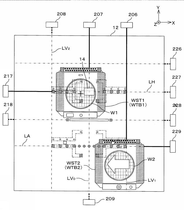 2017201426-露光装置及び露光方法、並びにデバイス製造方法 図000065