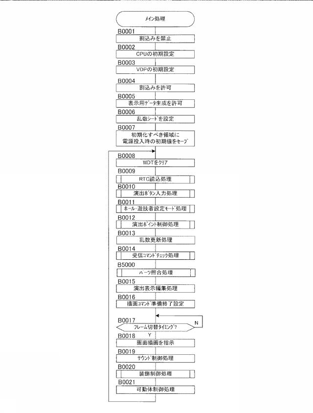 2019205585-遊技機 図000065