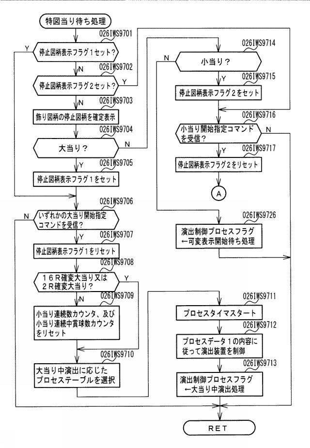 2019216801-遊技機 図000065