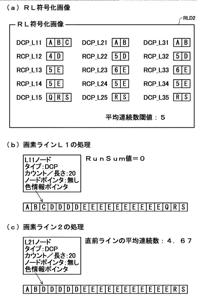 2020203433-描画処理装置、描画処理方法及び描画処理プログラム 図000065