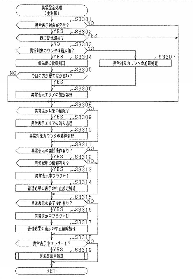 2021184891-遊技機 図000065