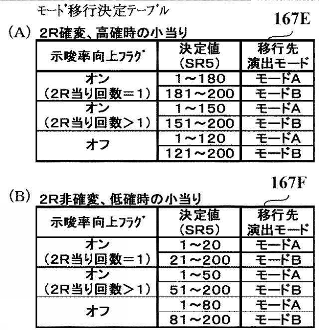 2015186713-遊技機 図000066
