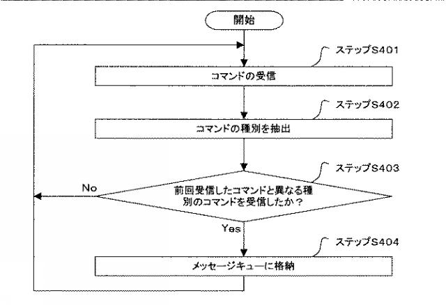 2015221333-遊技機 図000066