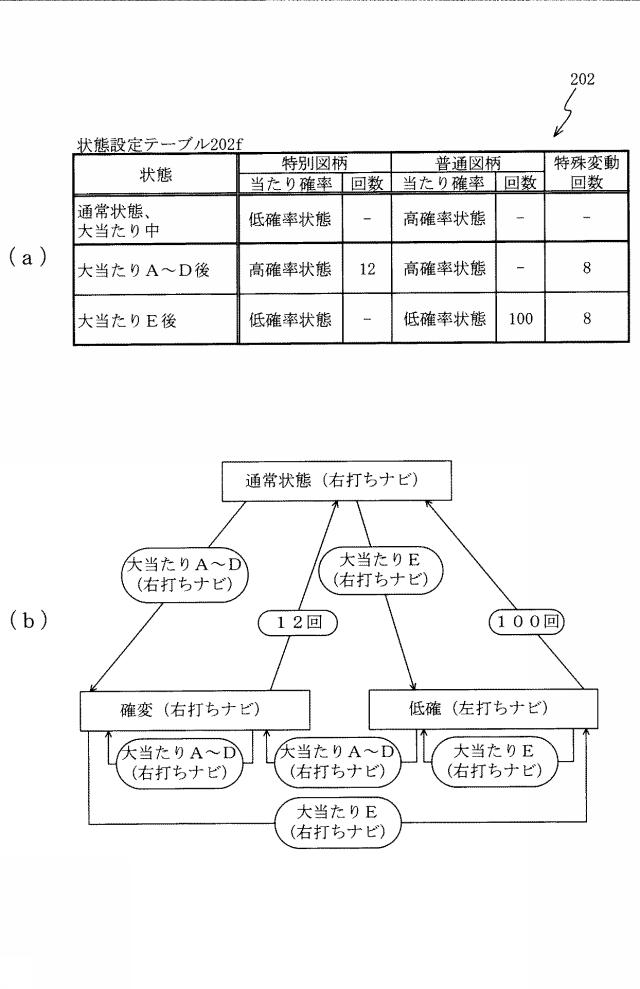 2015226655-遊技機 図000066