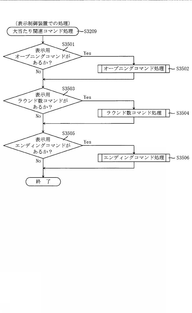 2016221217-遊技機 図000066