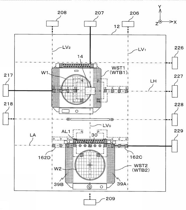 2017201426-露光装置及び露光方法、並びにデバイス製造方法 図000066