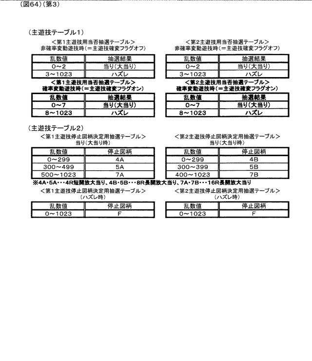 2017221284-ぱちんこ遊技機 図000066