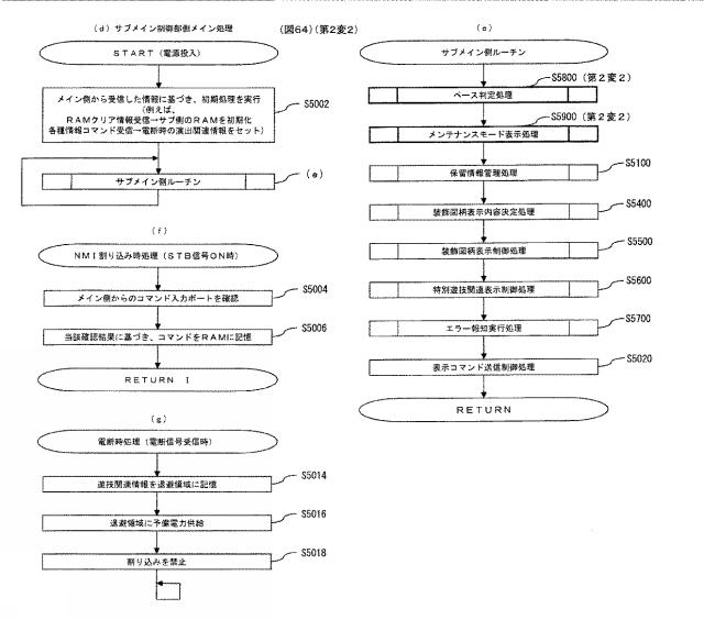 2017225771-遊技機 図000066