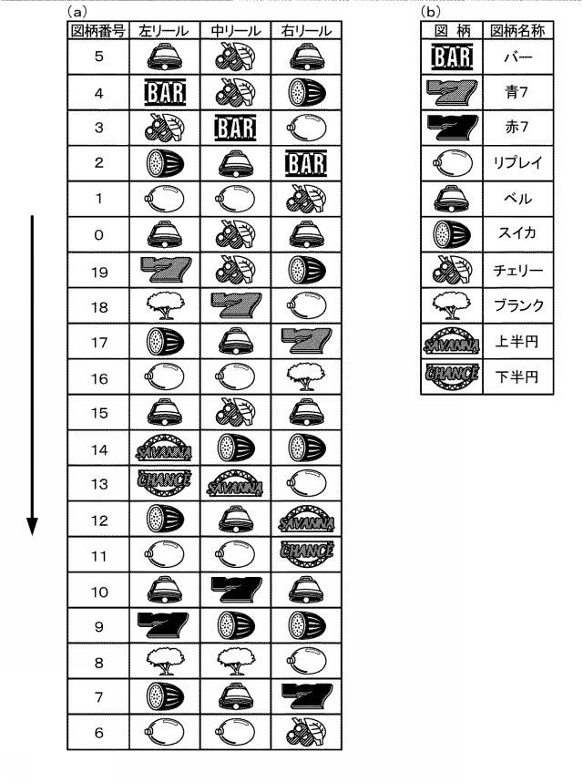 2018201534-スロットマシン 図000066