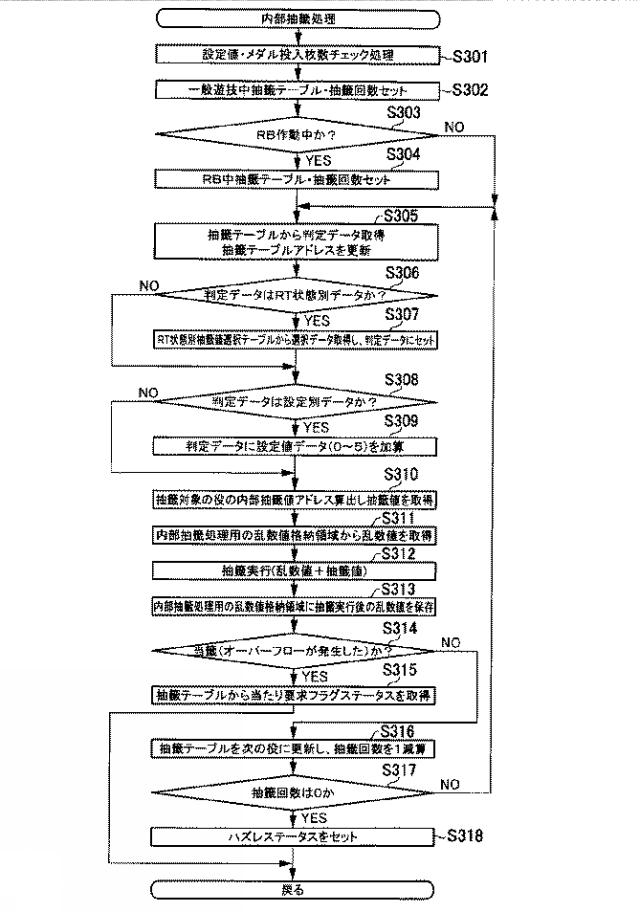 2019115535-遊技機 図000066