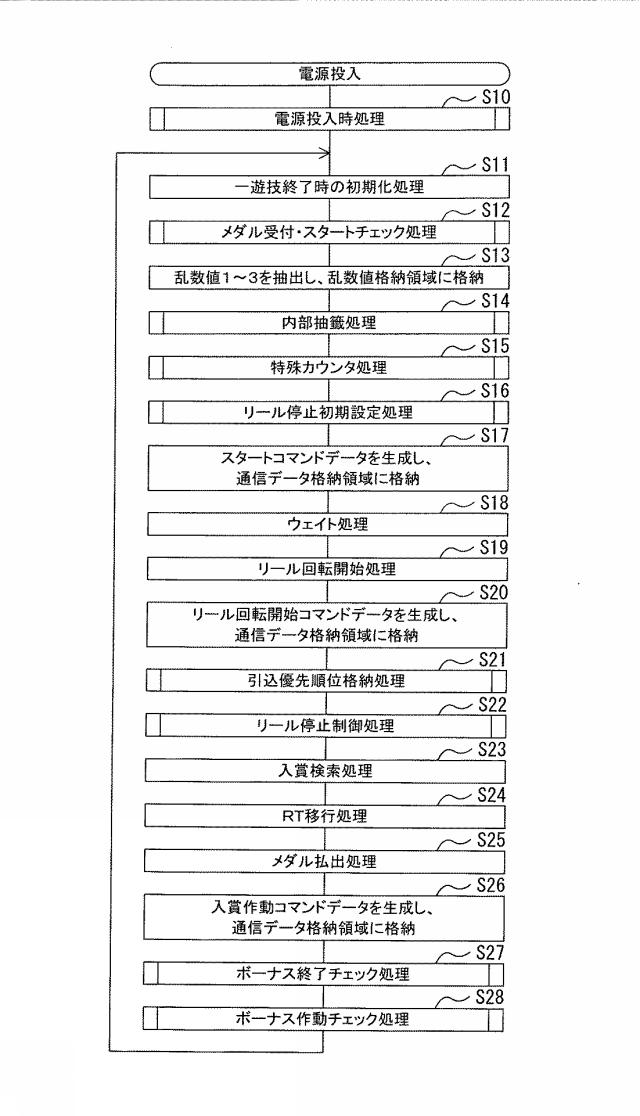 2019166384-遊技機 図000066