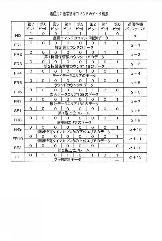 2021192654-遊技機 図000066