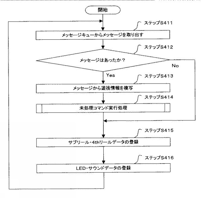 2015221333-遊技機 図000067