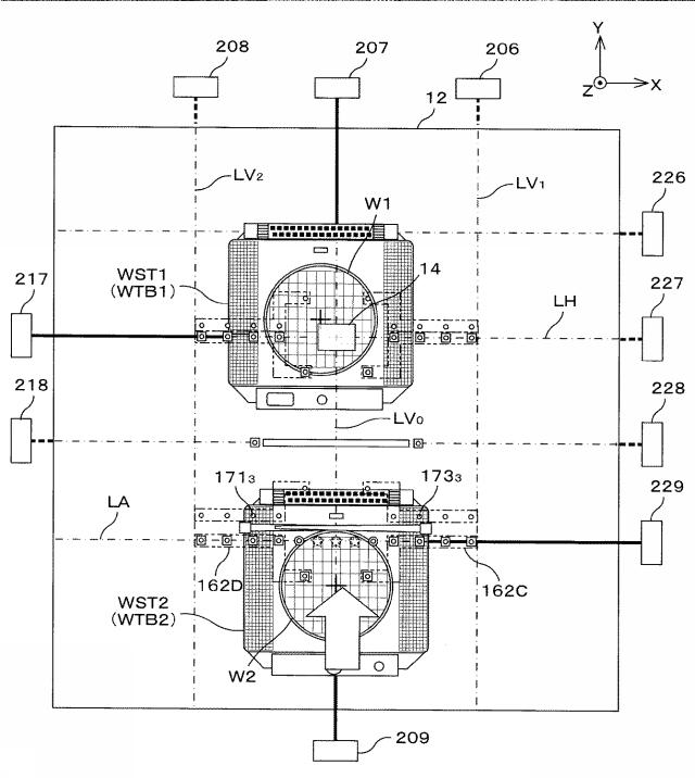 2017201426-露光装置及び露光方法、並びにデバイス製造方法 図000067