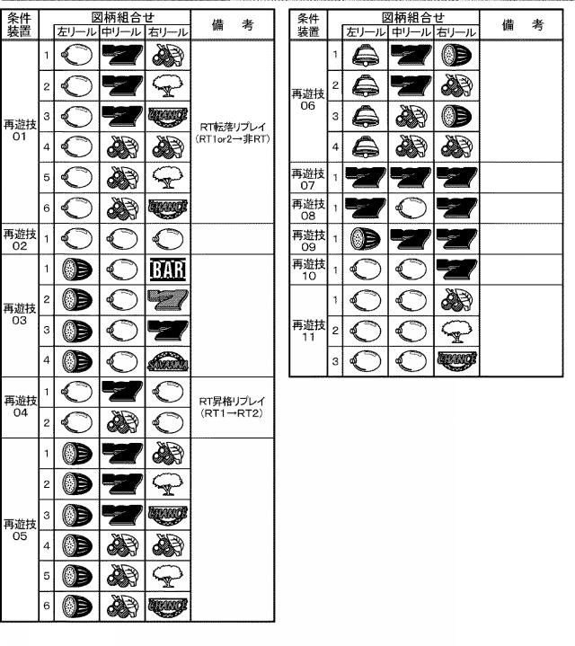 2018201534-スロットマシン 図000067