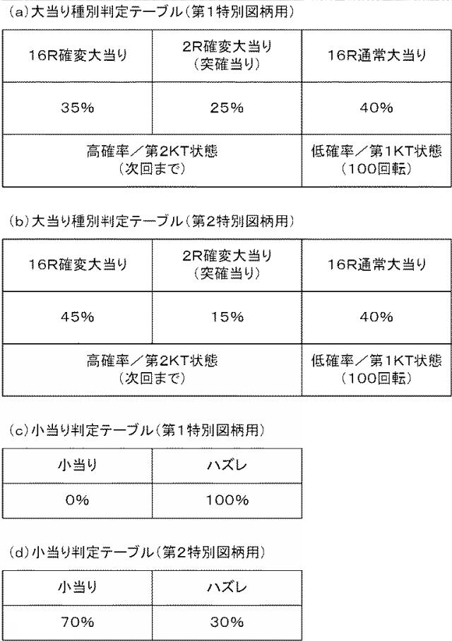 2019025191-遊技機 図000067