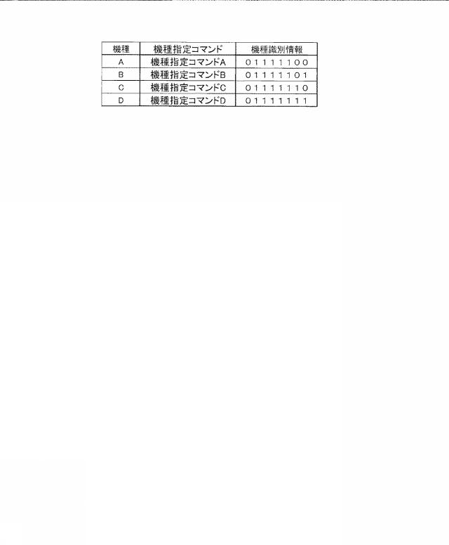 2019205585-遊技機 図000067
