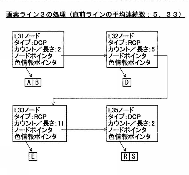 2020203433-描画処理装置、描画処理方法及び描画処理プログラム 図000067