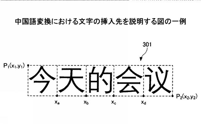 2021152884-表示装置、表示方法、プログラム、情報処理装置 図000067