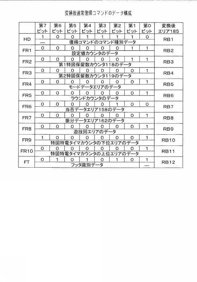 2021192654-遊技機 図000067