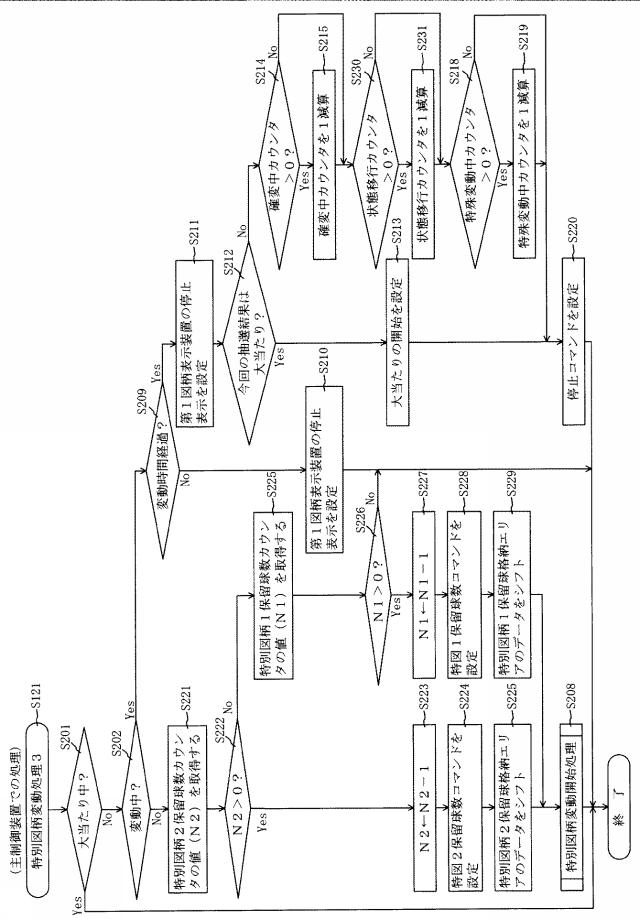 2015226655-遊技機 図000068