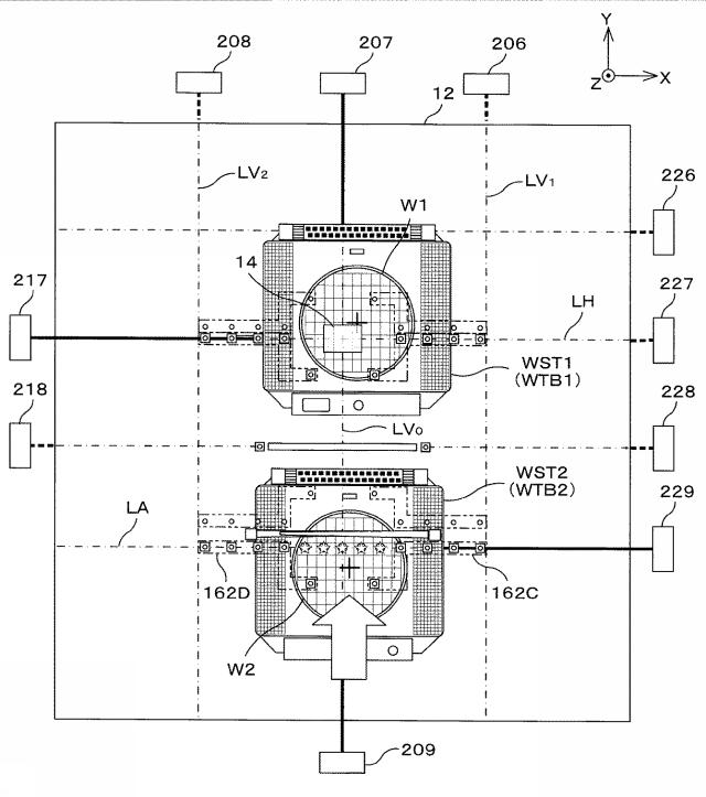 2017201426-露光装置及び露光方法、並びにデバイス製造方法 図000068