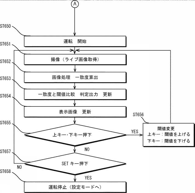 2017224008-画像処理センサ、画像処理方法及び画像処理プログラム並びにコンピュータで読み取り可能な記録媒体 図000068