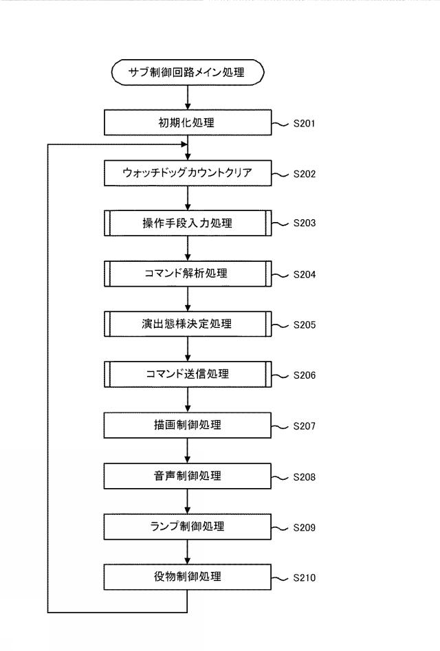 2019024848-遊技機 図000068