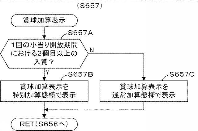 2019025191-遊技機 図000068