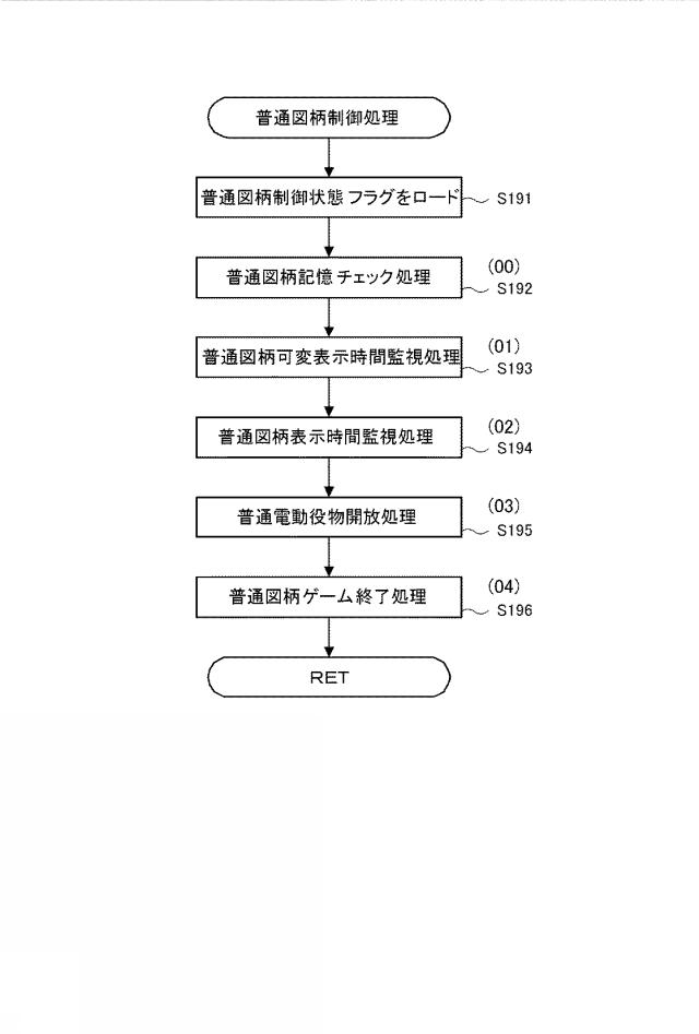 2019069047-遊技機 図000068