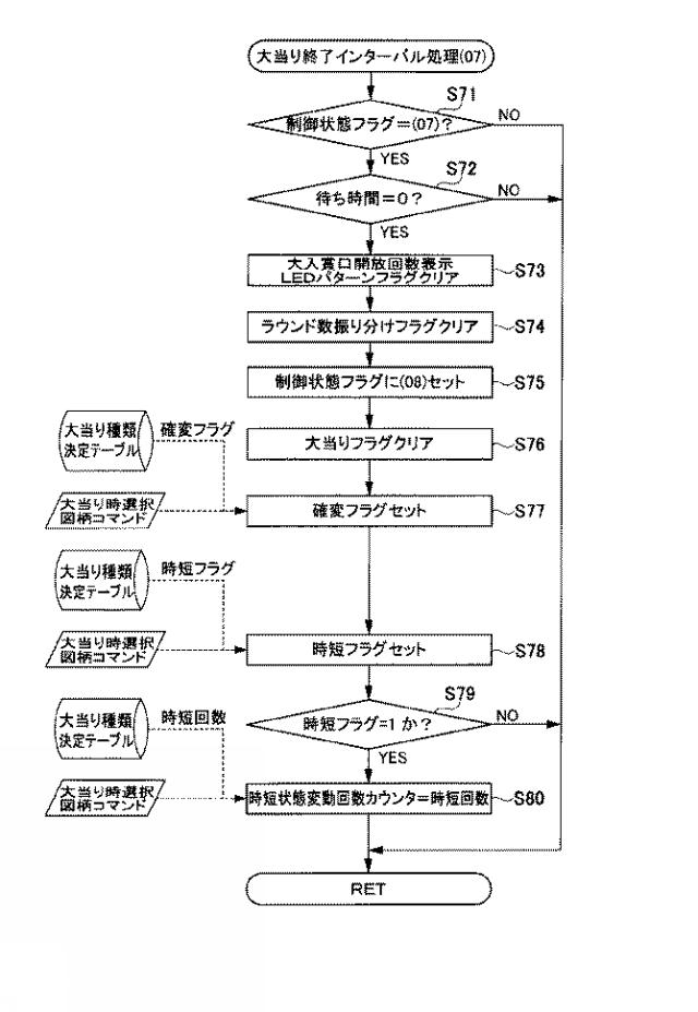 2019111451-遊技機 図000068